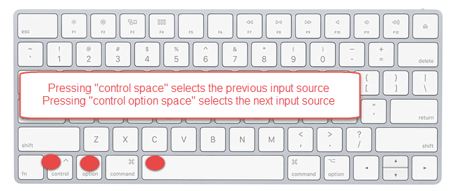 keyboard shortcut for switching windows mac